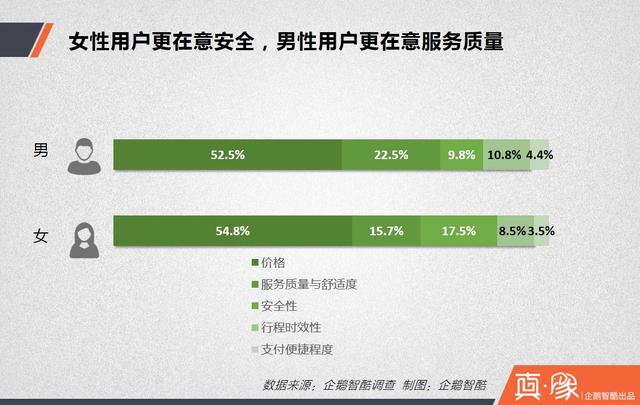 大合并之后，滴滴的三大短期利好和四大長期利好|真象大數據