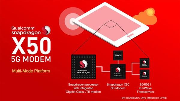 借蘋果懟高通背后，是英特爾害怕錯(cuò)過(guò)5G的恐懼？ 